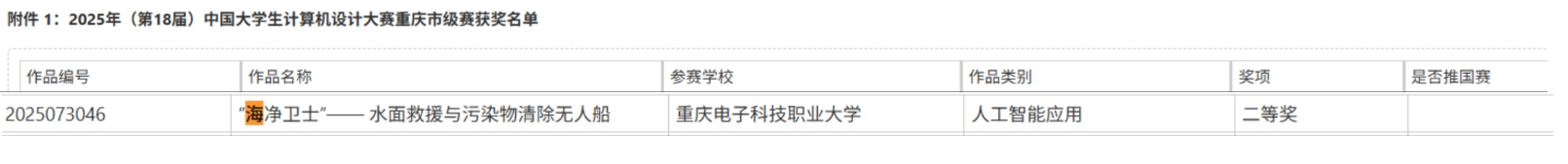 45E6AEC0C2AC63BA9861EF81E3B9ED45